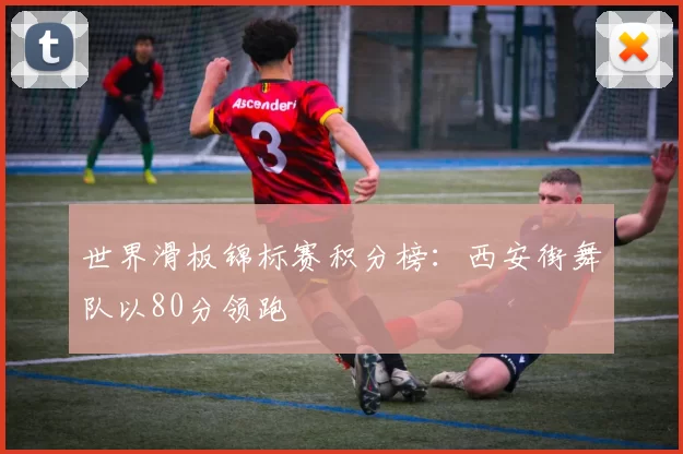 世界滑板锦标赛积分榜：西安街舞队以80分领跑